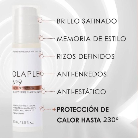 Olaplex n.9 Siero Protettore Bond 90 ml -Protettori termici -Olaplex 2