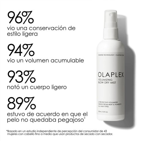 Olaplex Volumizzante Blow Dry Mist 150 ml -Protettori termici -Olaplex