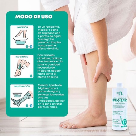 Konzentrierte Kälteeffektlotion Frigiband Noche & Día -Straffende und formende Cremes -Noche & Día