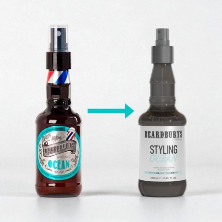 Beardburys Ocean Marine Water 250ml -Beardburys